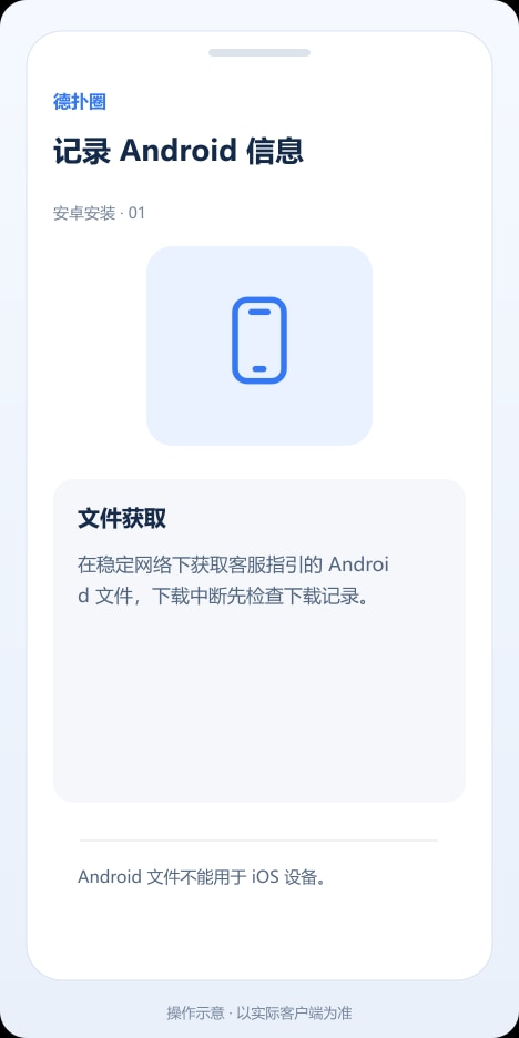 德扑圈 记录 Android 信息操作示意